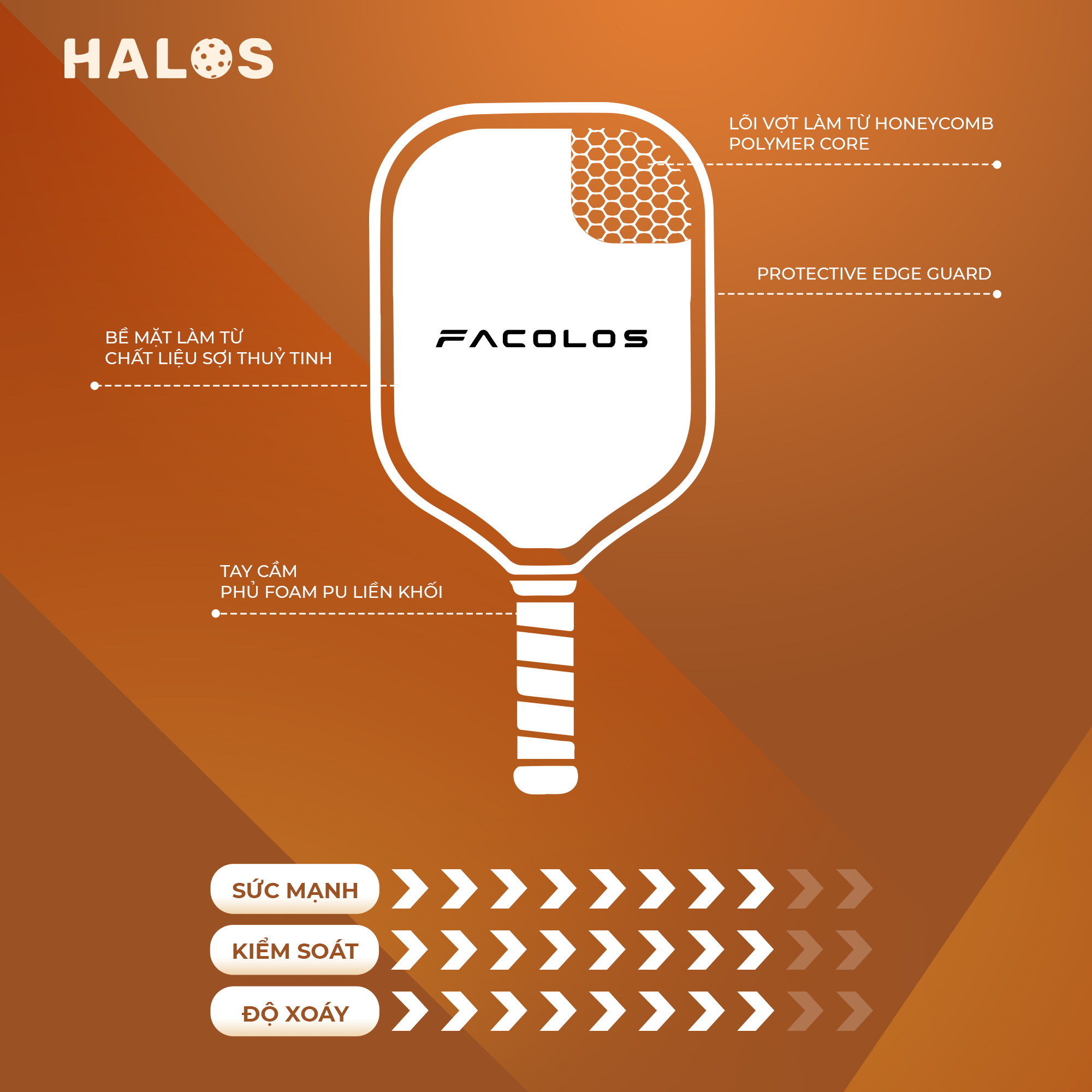 THÔNG SỐ KỸ THUẬT copy